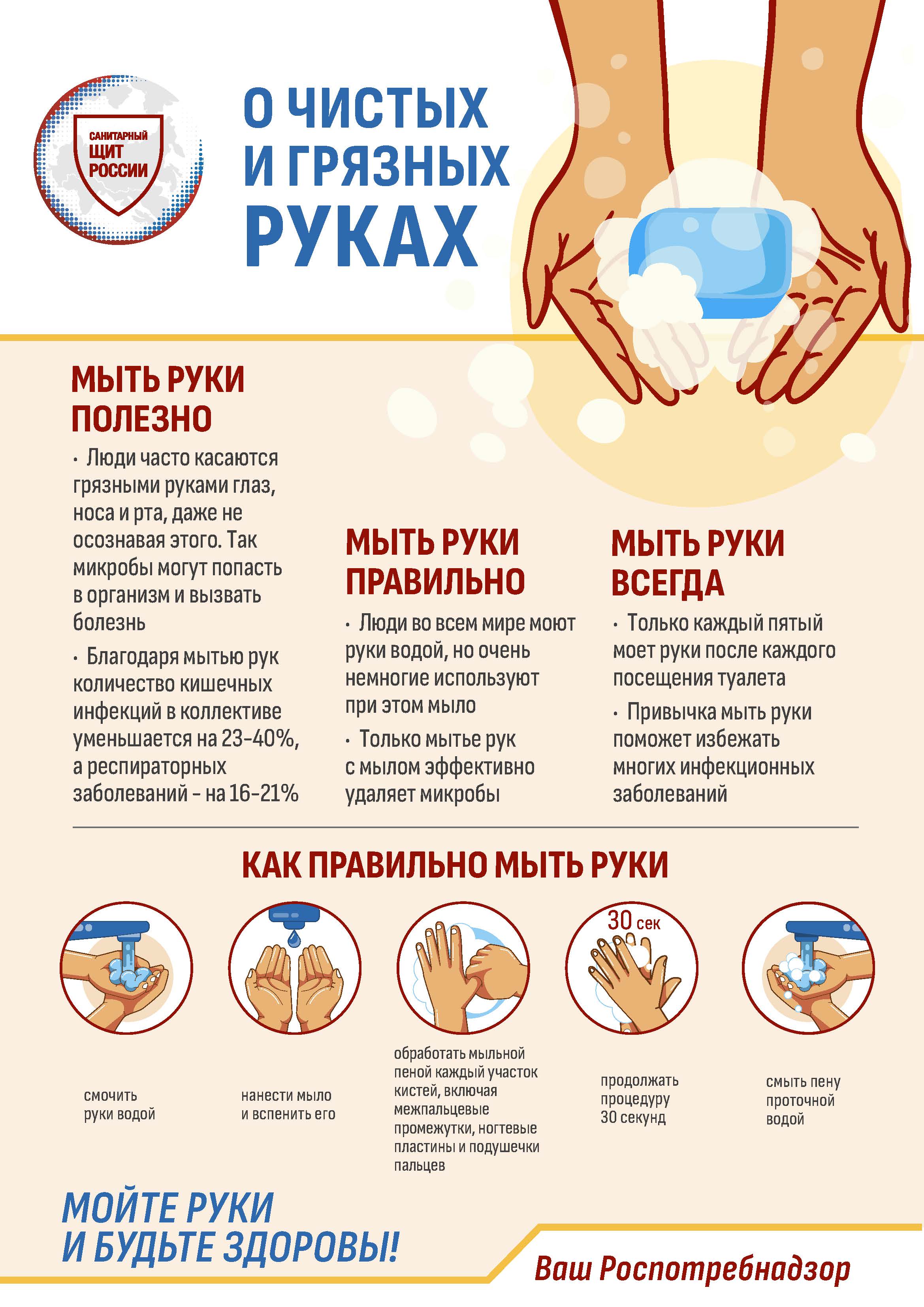 Информационные материалы о питании.